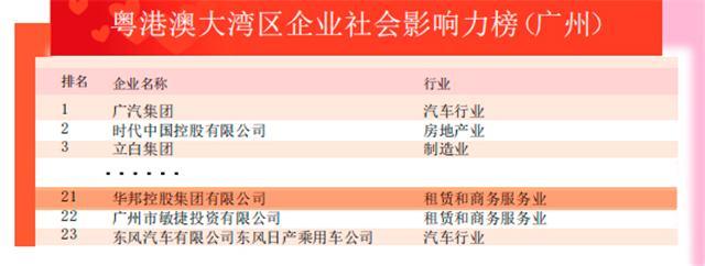 1577413693313077.jpg 榜单222.jpg