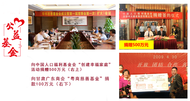 1593571657799308.png 公益基金1.png